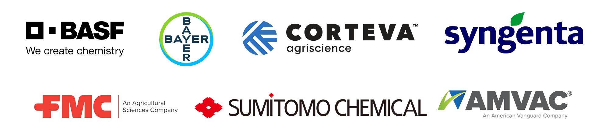 Compañias miembros de Croplife